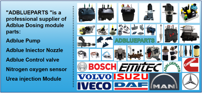 Wuxi ADBLUEPARTS Auto Parts Co., LTD Hồ sơ công ty